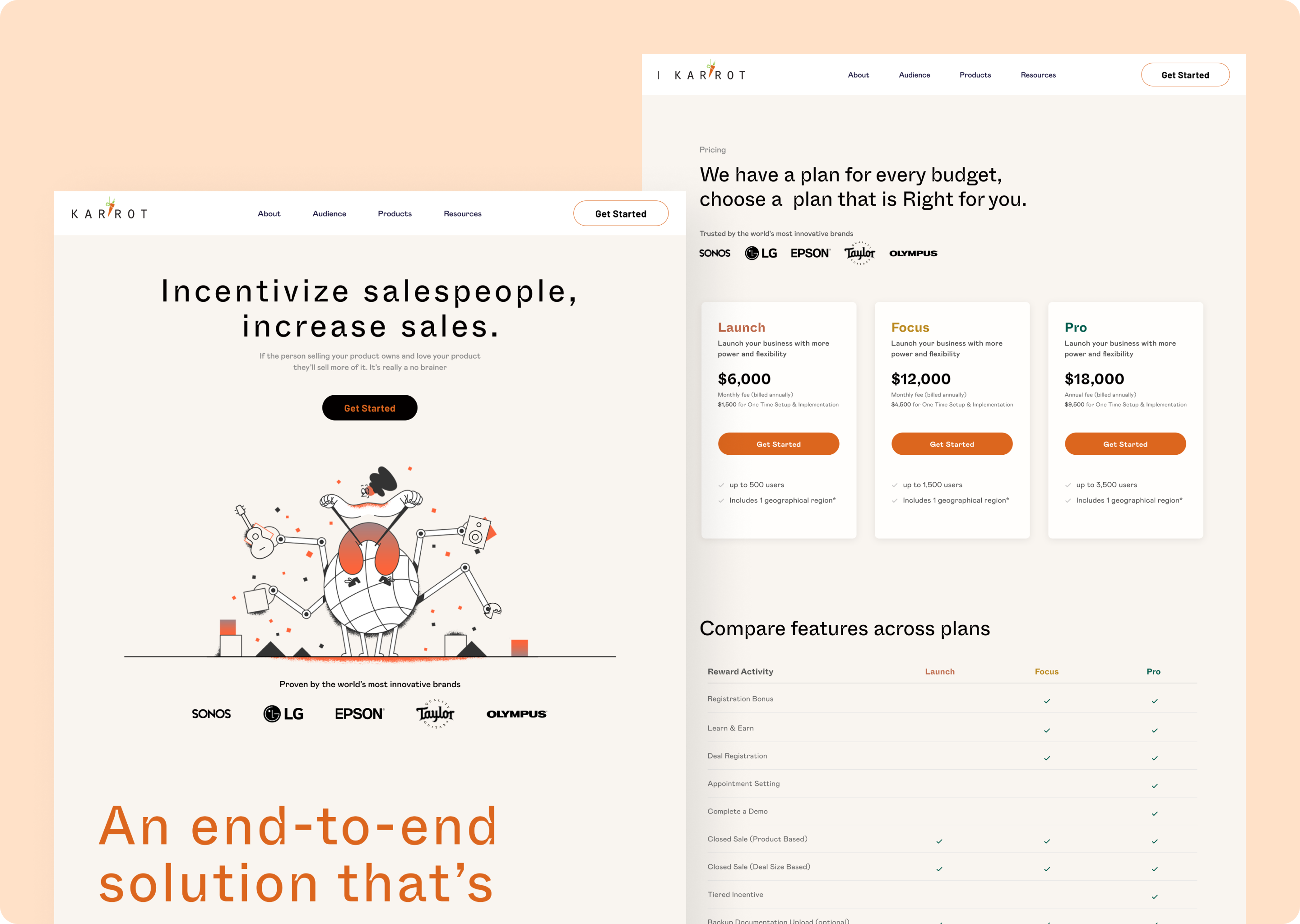 A mockup of a project