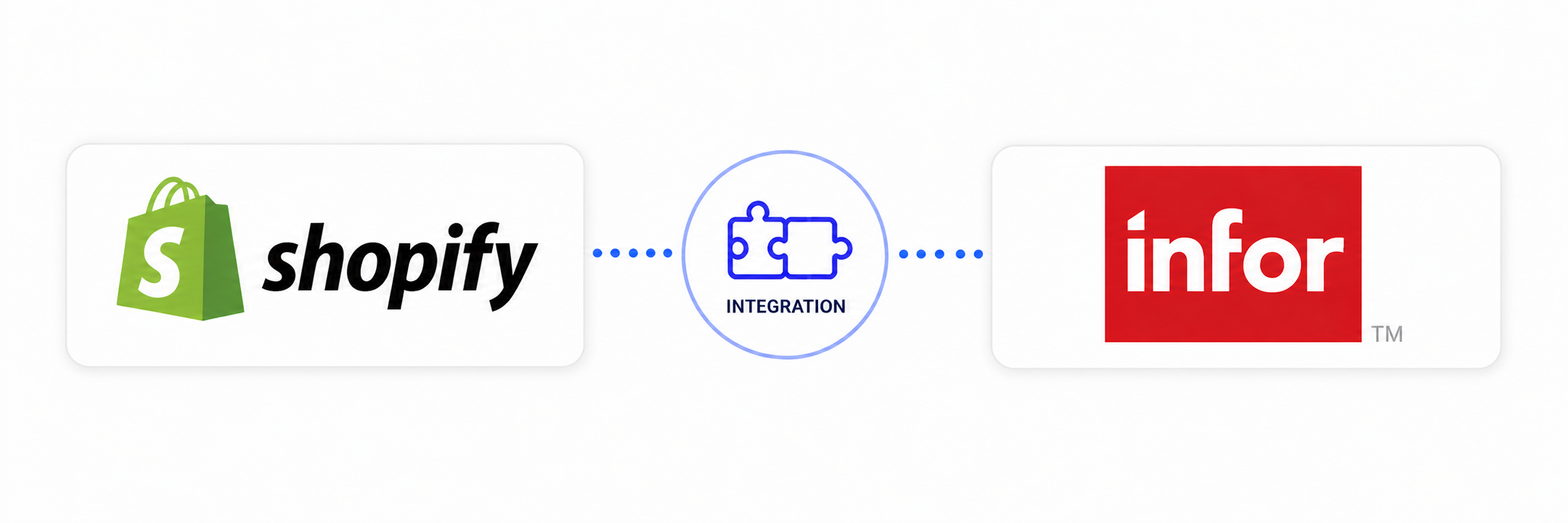 Infor Shopify integration. Real-time sync built for SX.e, M3, CloudSuite, and SyteLine.
