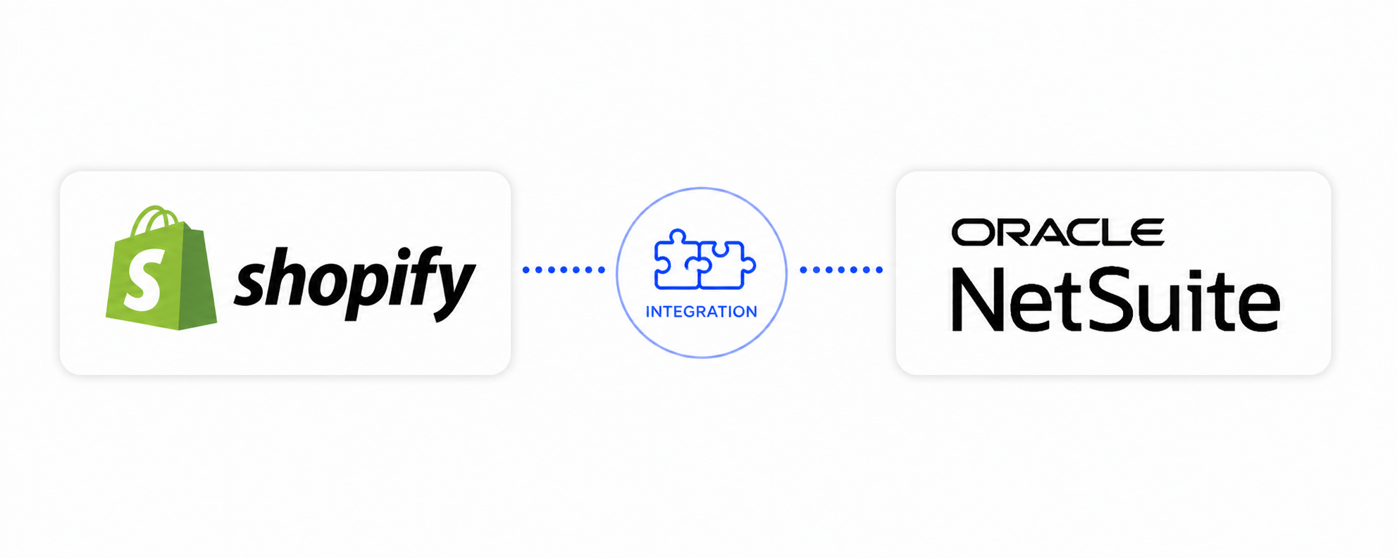 NetSuite Shopify integration. Real-time sync. No connector app limitations.