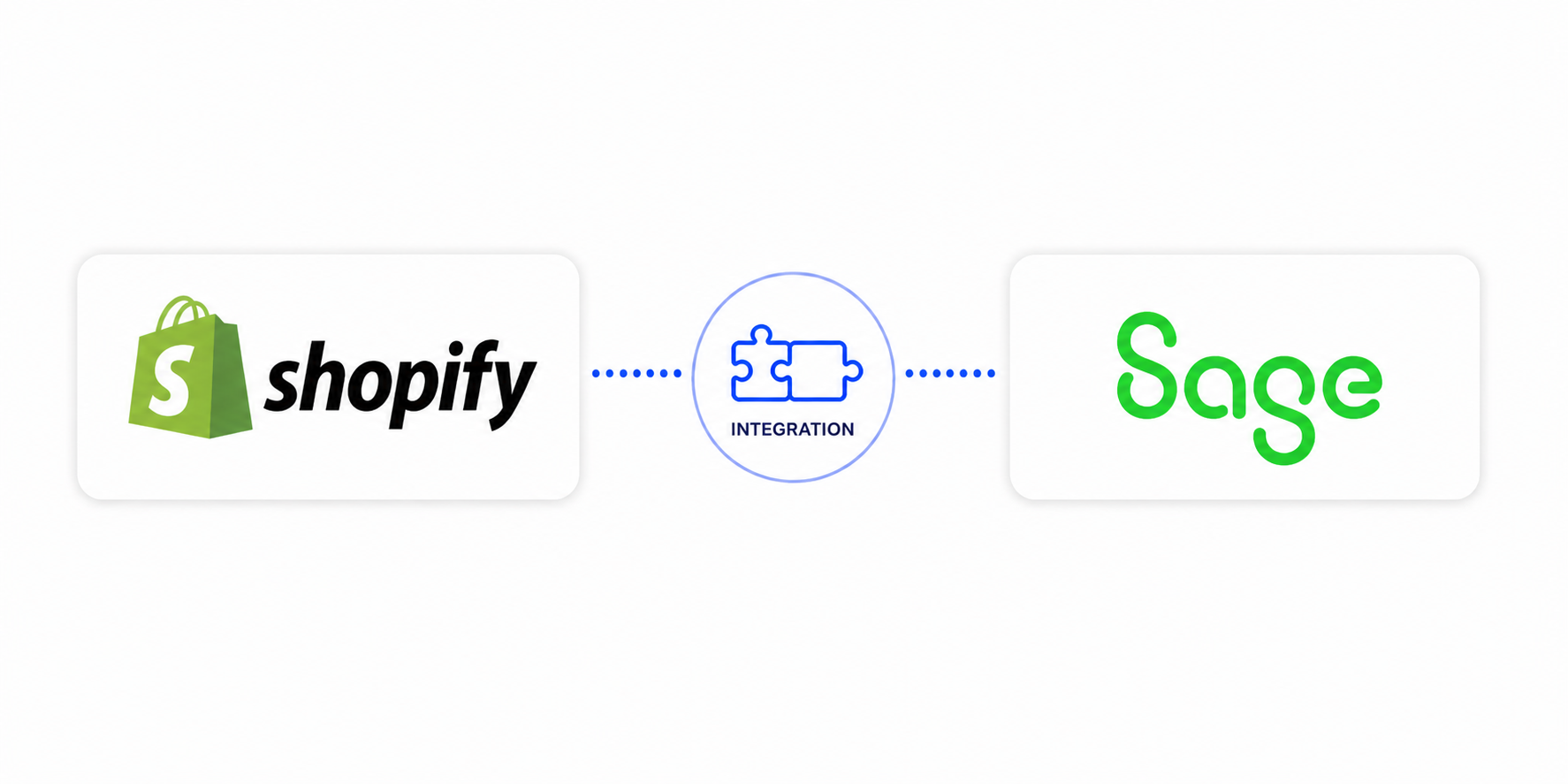 Sage Shopify integration. Real-time sync across Sage 100, Sage 300, and Sage X3.