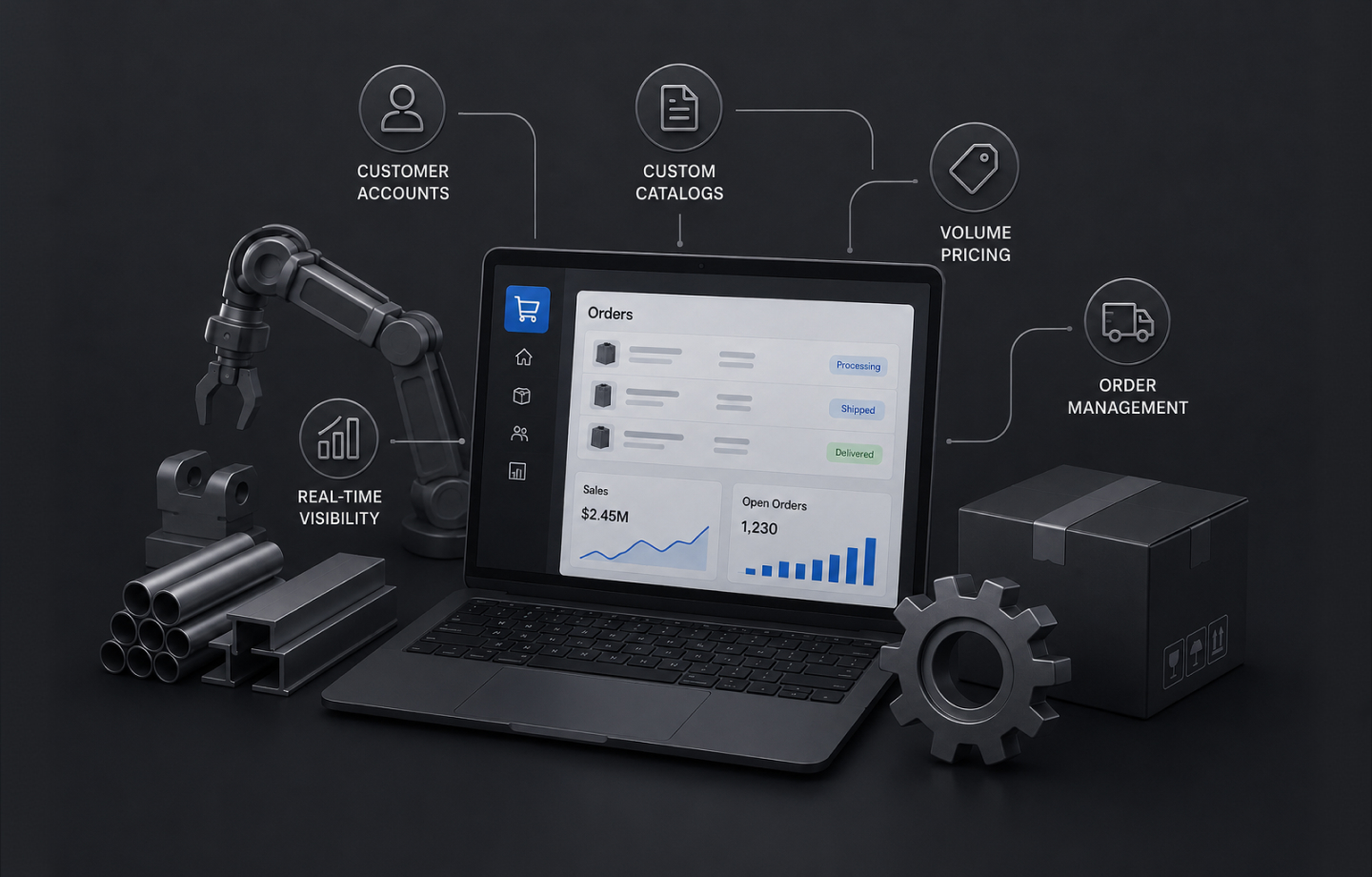 Ecommerce for Manufacturers: The Shopify Plus Guide
