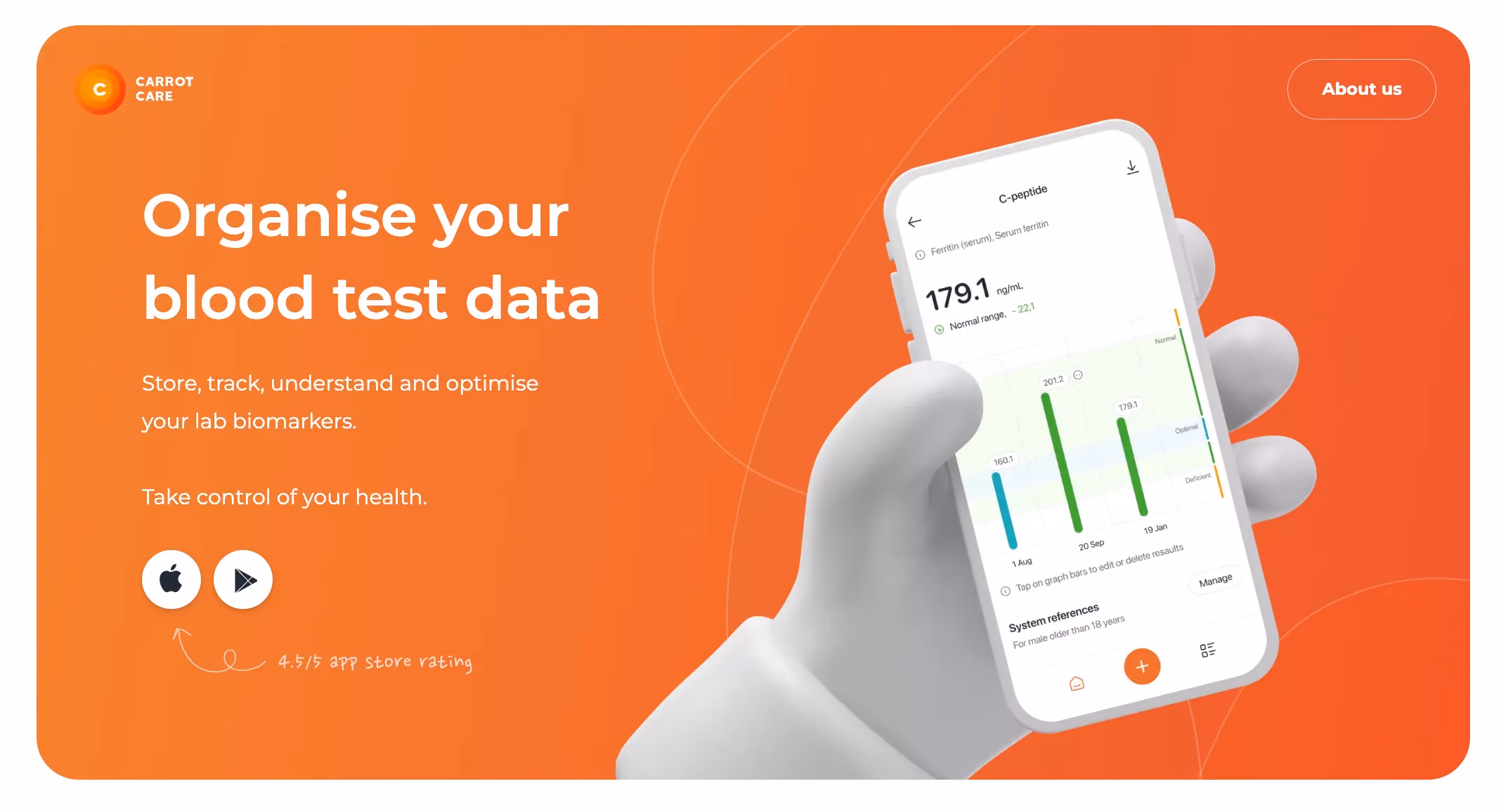 CarrotCare – Bohdan's project about organising blood test data