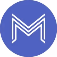Madgicx