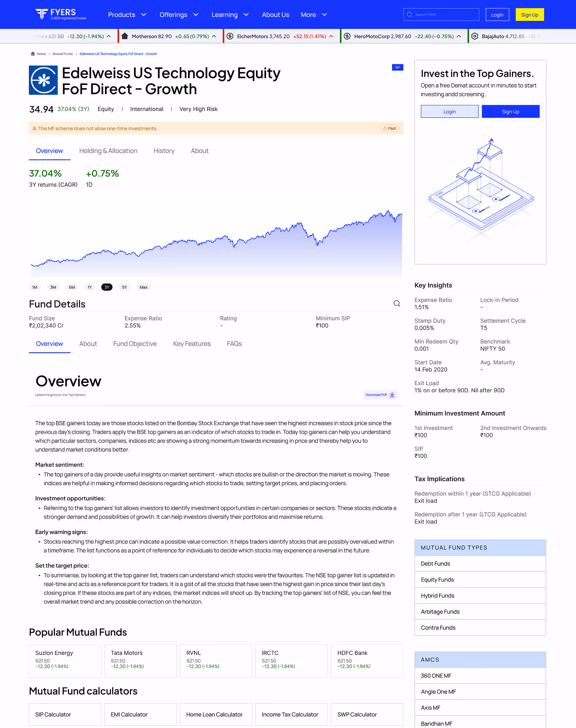 Fyers webpage showing Edelweiss US Technology Equity FoF Direct Growth mutual fund details including 3-year return of 37.04%, a performance chart, fund size, expense ratio, and investment insights.