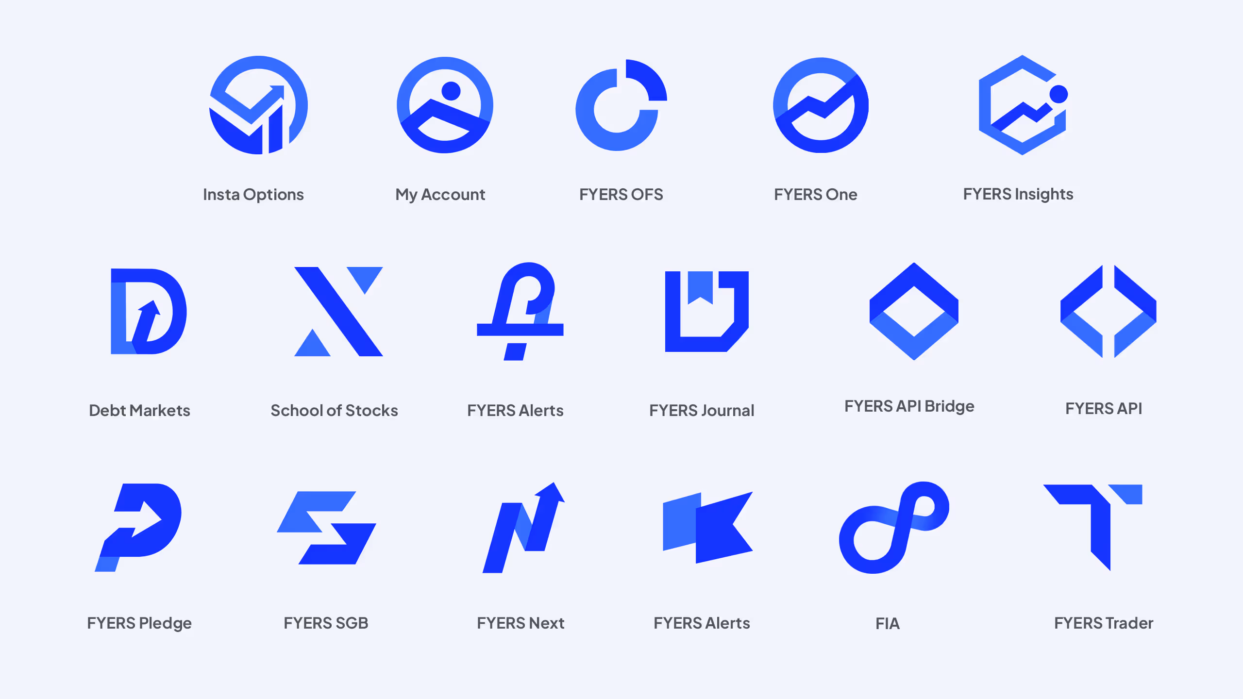 Grid of 15 blue icons representing different FYERS financial services like Insta Options, My Account, FYERS OFS, FYERS One, FYERS Insights, Debt Markets, School of Stocks, FYERS Alerts, FYERS Journal, FYERS API Bridge, FYERS API, FYERS Pledge, FYERS SGB, FYERS Next, FIA, and FYERS Trader on a light background.