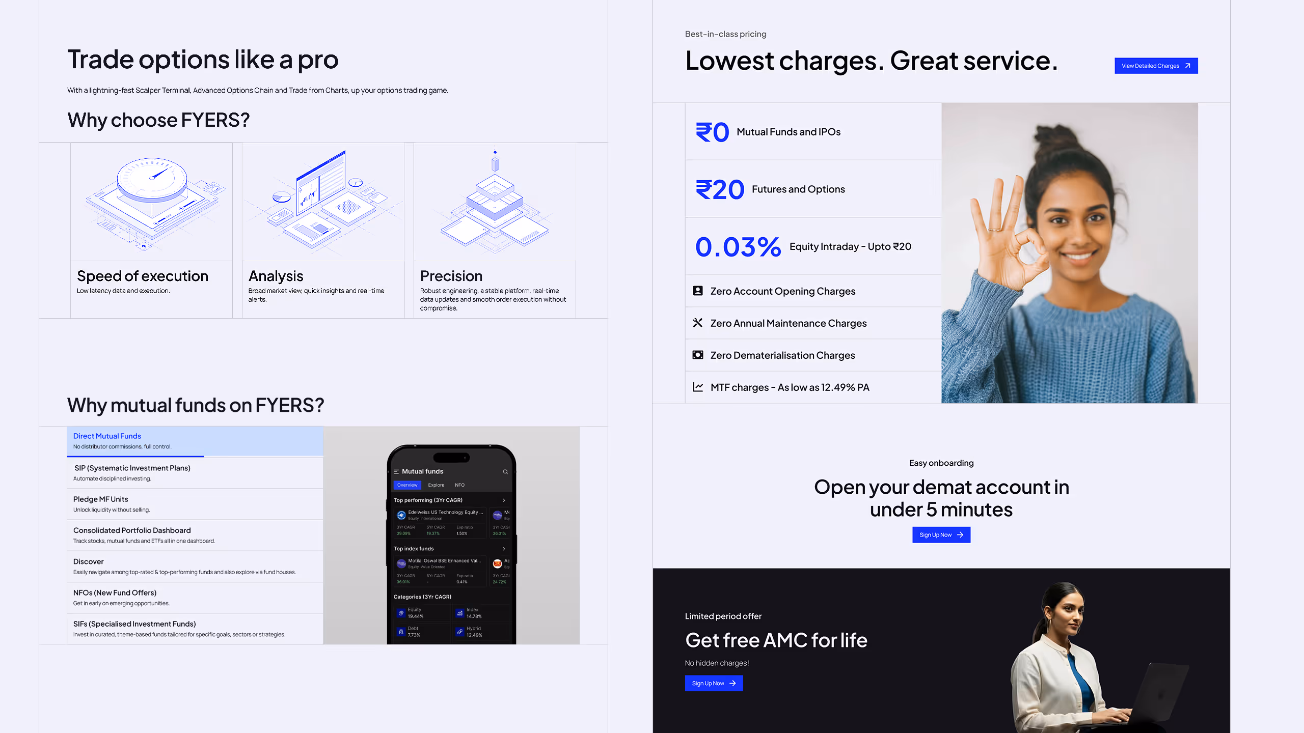 Screenshot of FYERS trading platform highlights including fast option trading, mutual funds features, best-in-class pricing with zero charges for mutual funds and low fees for futures, and easy account opening in under 5 minutes.
