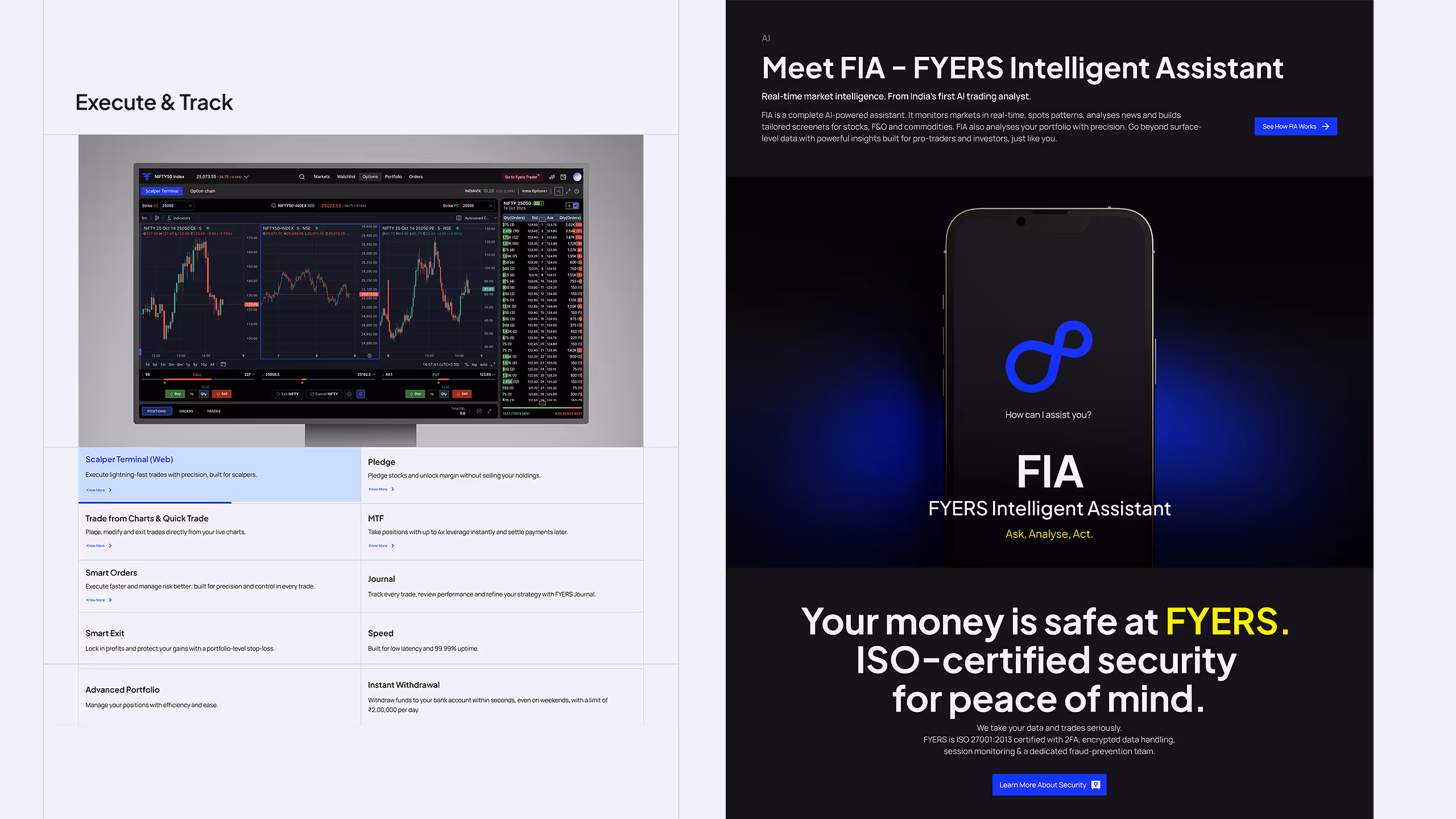 Two-panel image showing on the left a computer screen with stock trading charts and features under 'Execute & Track,' and on the right a smartphone displaying FIA - FYERS Intelligent Assistant with security and safety claims.