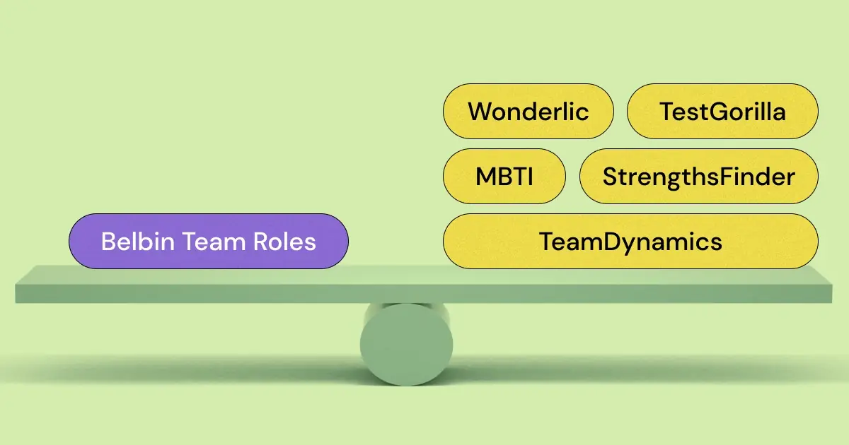 Looking for an alternative to the Belbin Team Roles personality test? Belbin Team Roles is a common personality test at work, but there are better choices.