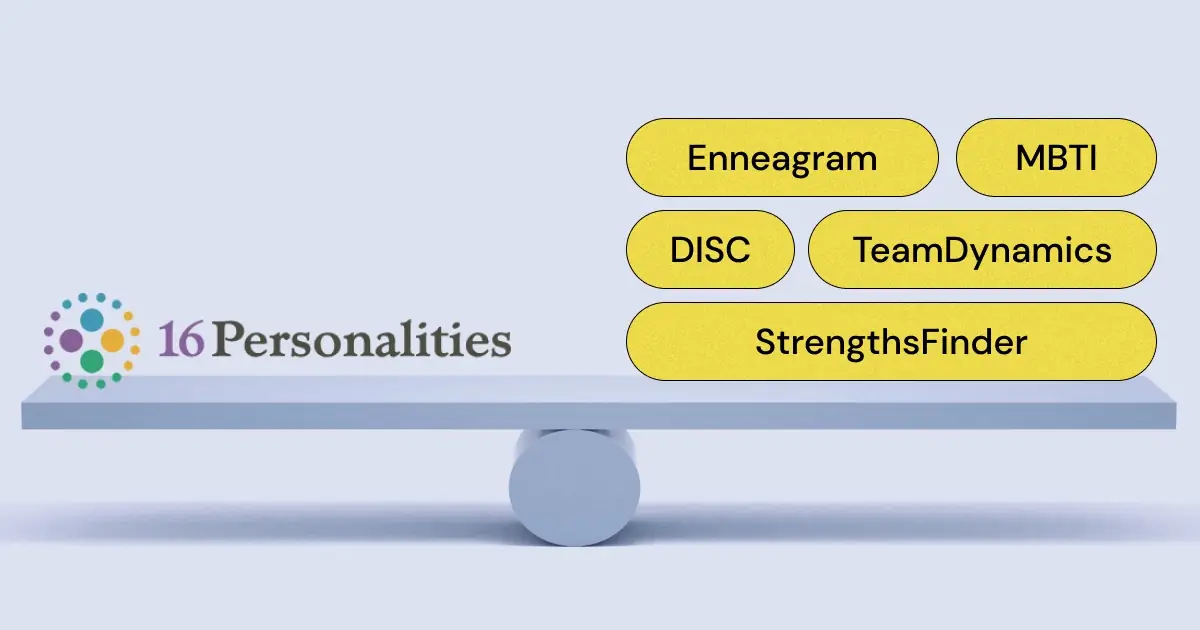 Looking for an alternative to the 16Personalities personality test? 16Personalities is a popular online personality test, but there might be a better choice for you and your team!