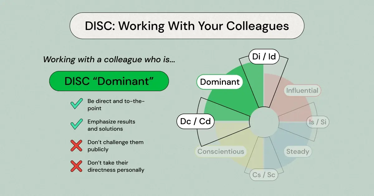 If your manager or coworker is Dominant on the DiSC personality test, then read this simple DISC personality test guide for helpful tips and tricks to get ahead!