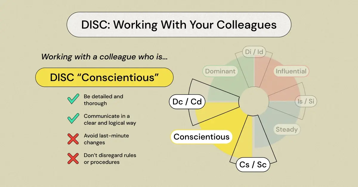 If your manager or coworker is Conscientious (or Cautious) on the DiSC personality test, then read this simple guide for helpful tips and tricks to get ahead!