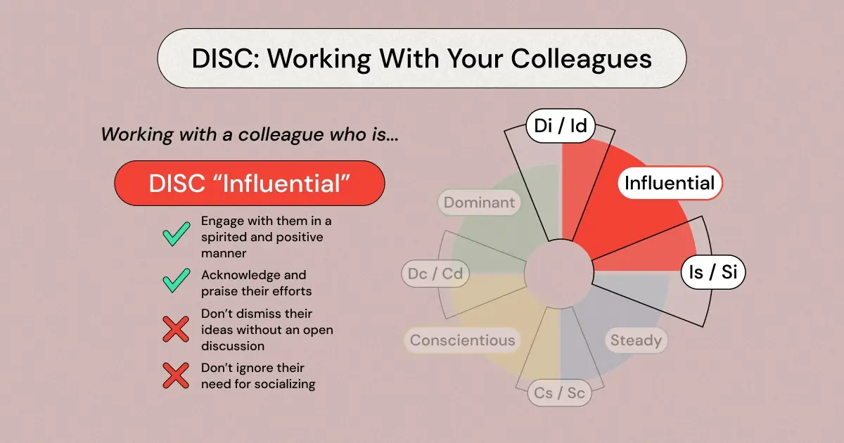 If your boss or coworker is Influential (also called Inspiring) on the DiSC personality test, then read this simple guide for helpful tips and tricks to get ahead!