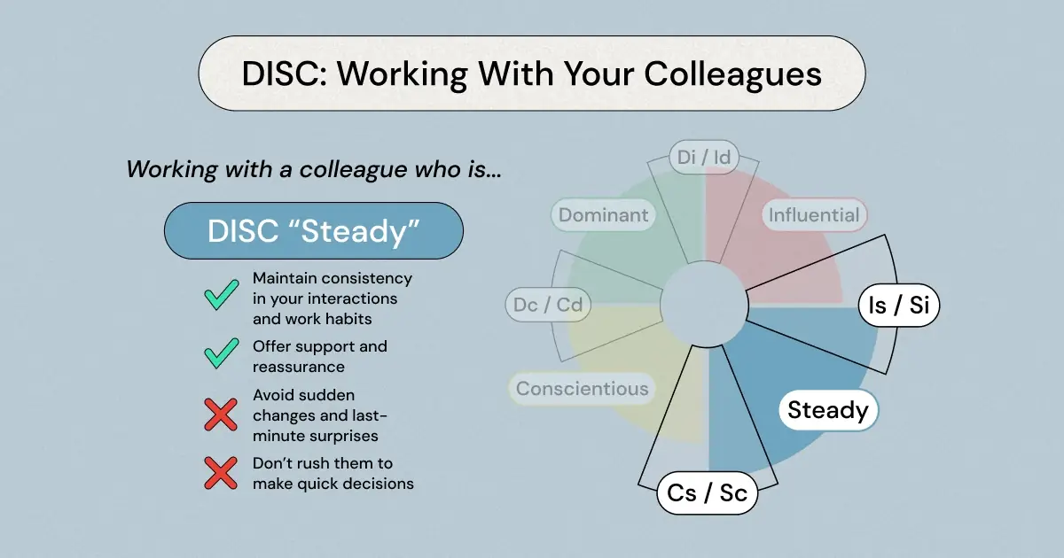 If your manager or colleague is Steady (or Supportive) on the DiSC personality test (DiSC Steadiness), then read this simple guide for helpful tips and tricks to get ahead!