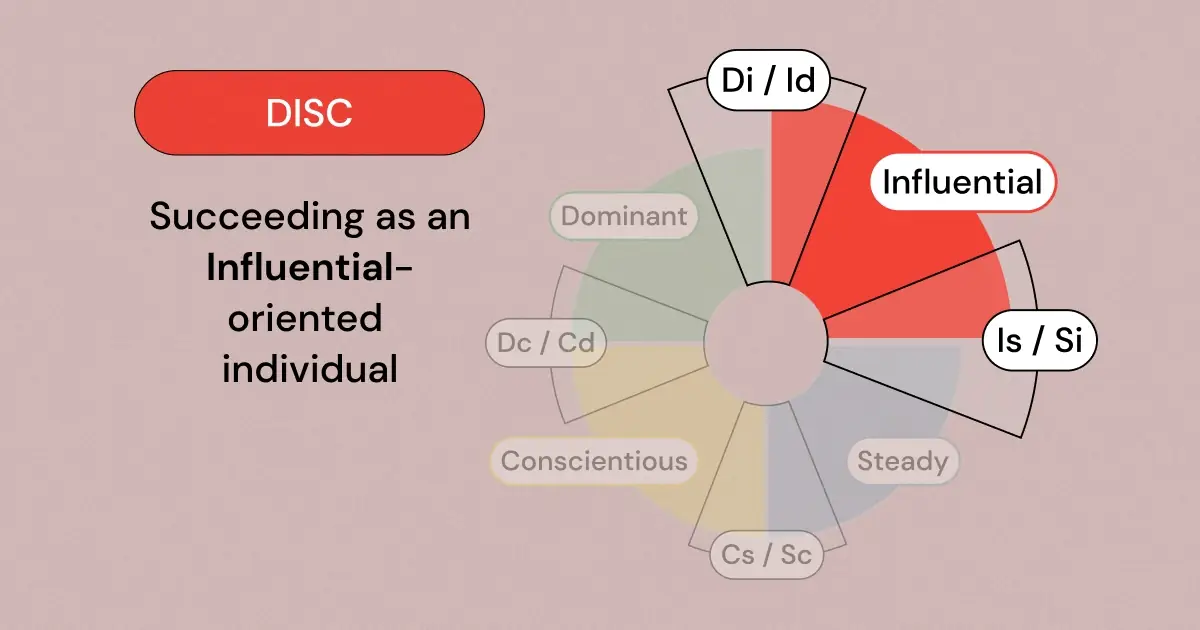 Did you take the DiSC personality test and learn that you're a majority Influential personality? Then read on for practical tips and tricks for thriving in the workplace.