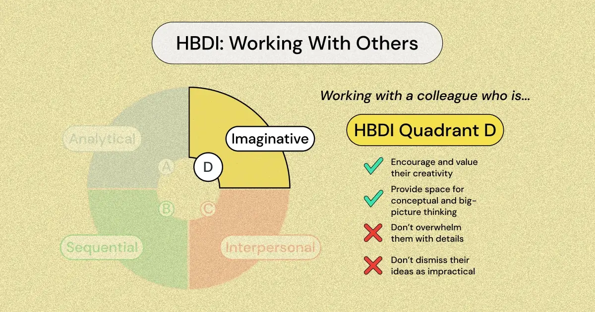 If your manager or colleague is Quadrant D on the HBDI test (HBDI Imaginative, also called HBDI Experimental or referred to as HBDI Yellow), then read this simple guide for helpful tips and tricks!
