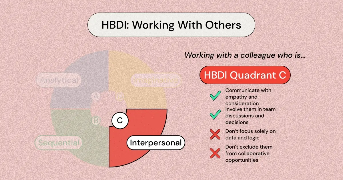 If your colleague or manager is Quadrant C on the HBDI test (HBDI Interpersonal, also called HBDI Relational or referred to as HBDI Red), then read this guide for getting along at work!