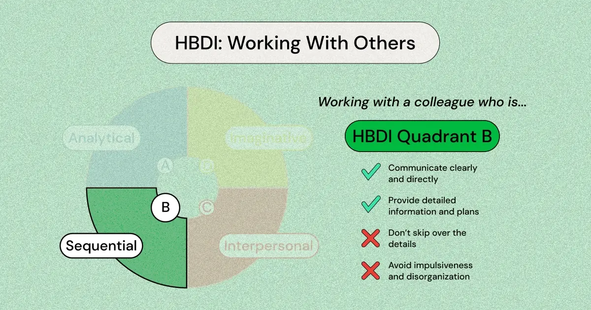 If your manager or coworker is Quadrant B on the HBDI test (Practical, also called Sequential or referred to as HBDI Green), then read on for tips and tricks for getting along!