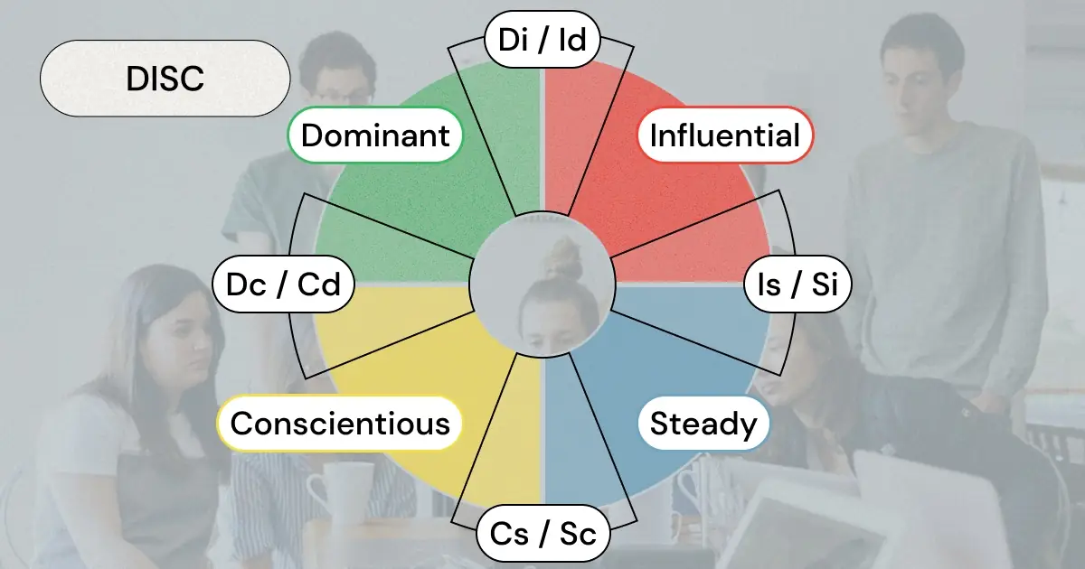 The DISC personality test can be a great tool for team building. Read on for fun DISC activities for small groups and free DISC team building activities for large groups.