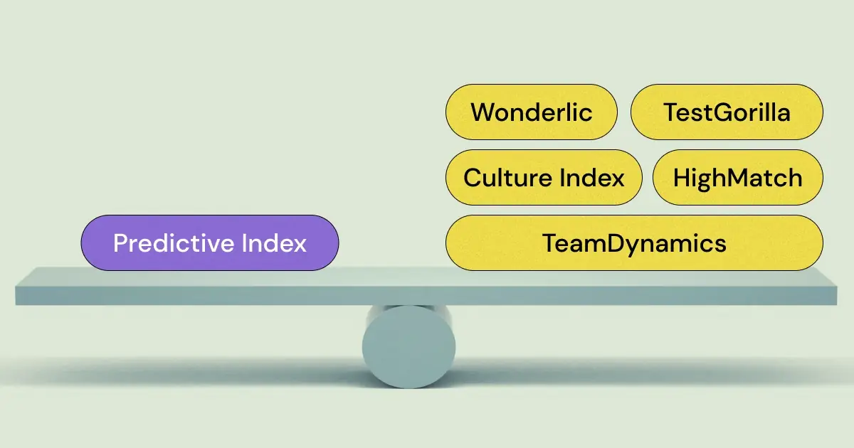 If you've been thinking about using Predictive Index at work, make sure you've considered your alternative personality test options.