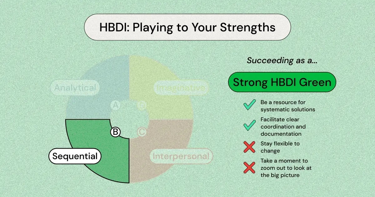 Are you a strongly Green personality on the HBDI assessment? Learn to stand out professionally with this how-to guide.