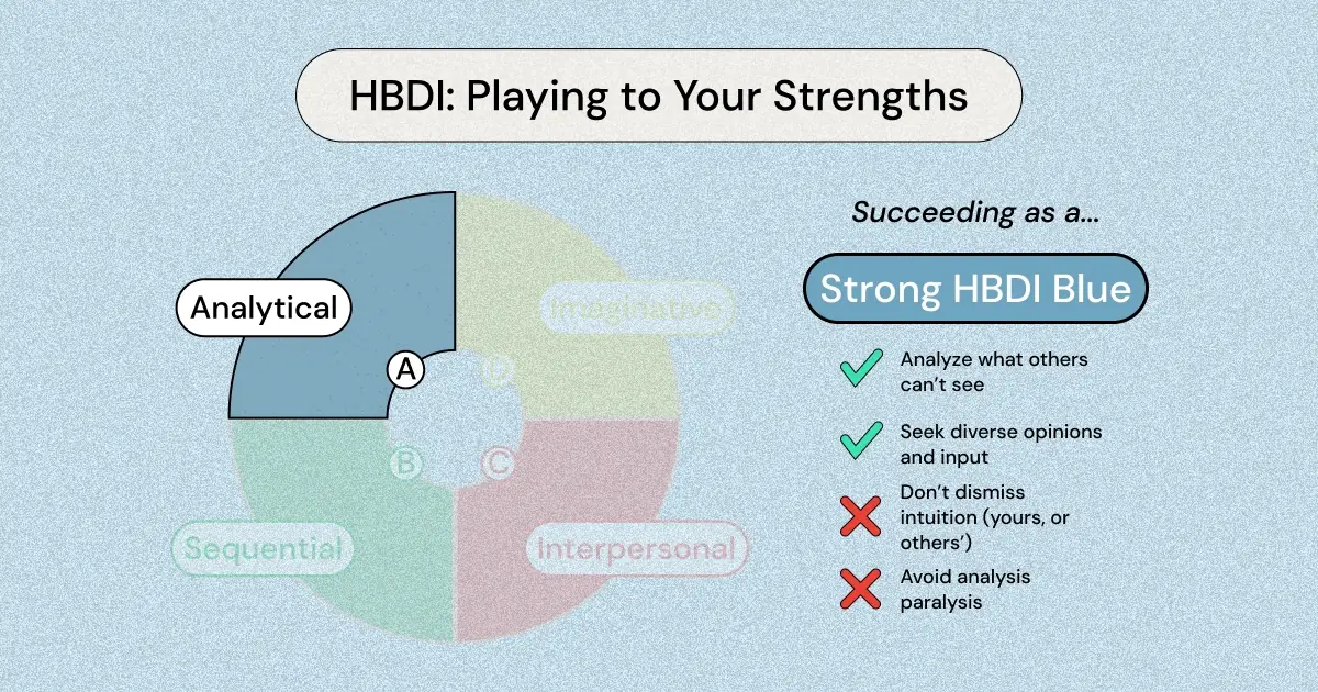 If you're a strongly Blue personality on the HBDI and you're looking for a leg up at work, you've come to the right place.