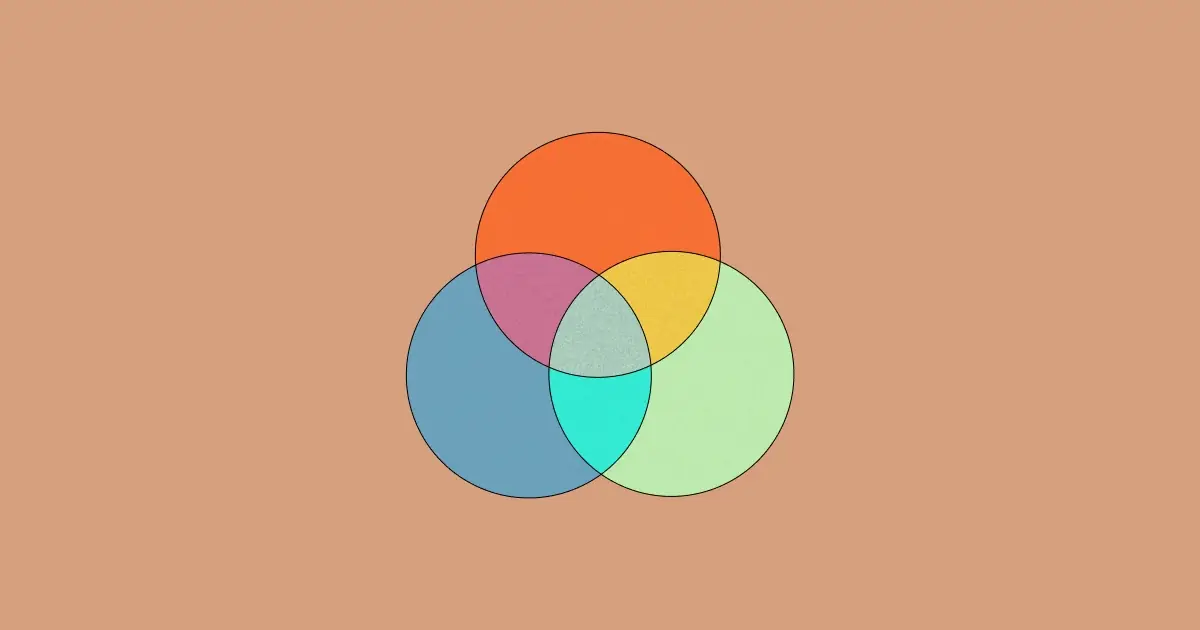 How do I get my team on the same page!? Hint: It depends a lot on your team's unique communication archetype. Here's what to do about it.