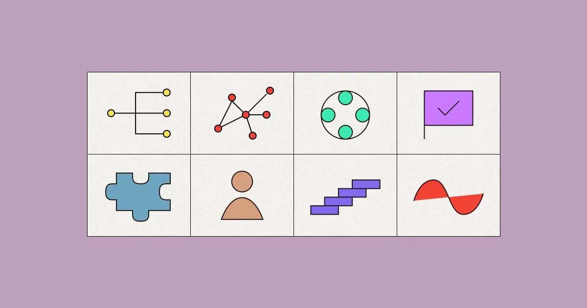 Understanding and defining your team dynamics is the first step toward peak performance.
