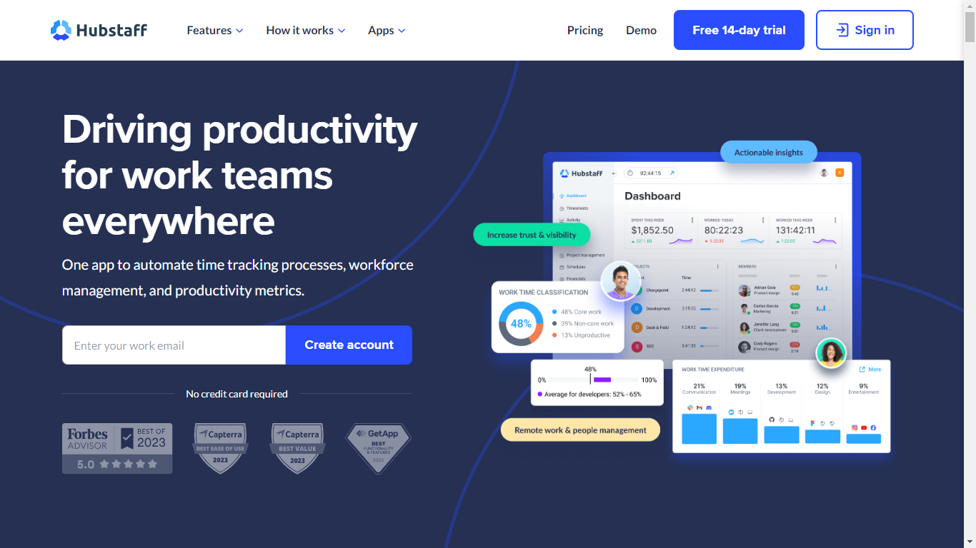Hubstaff Review 2025 - Features, Pricing, Hacks and Tips