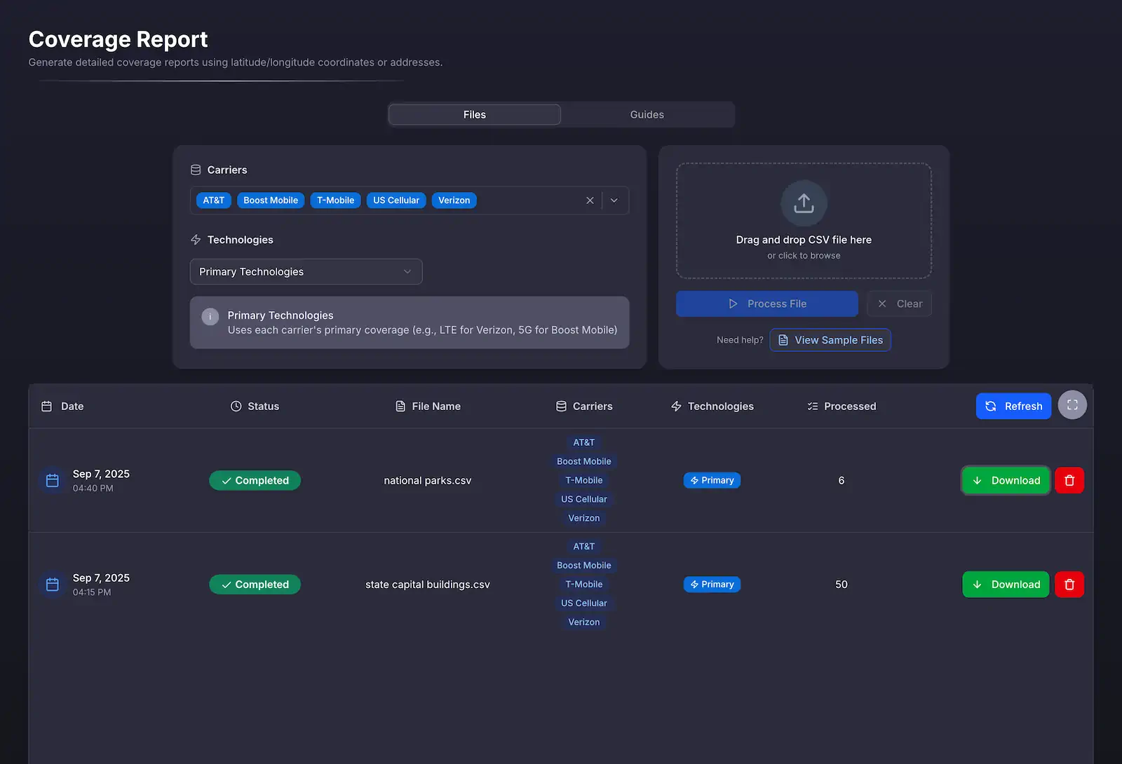 Coverage Report dashboard