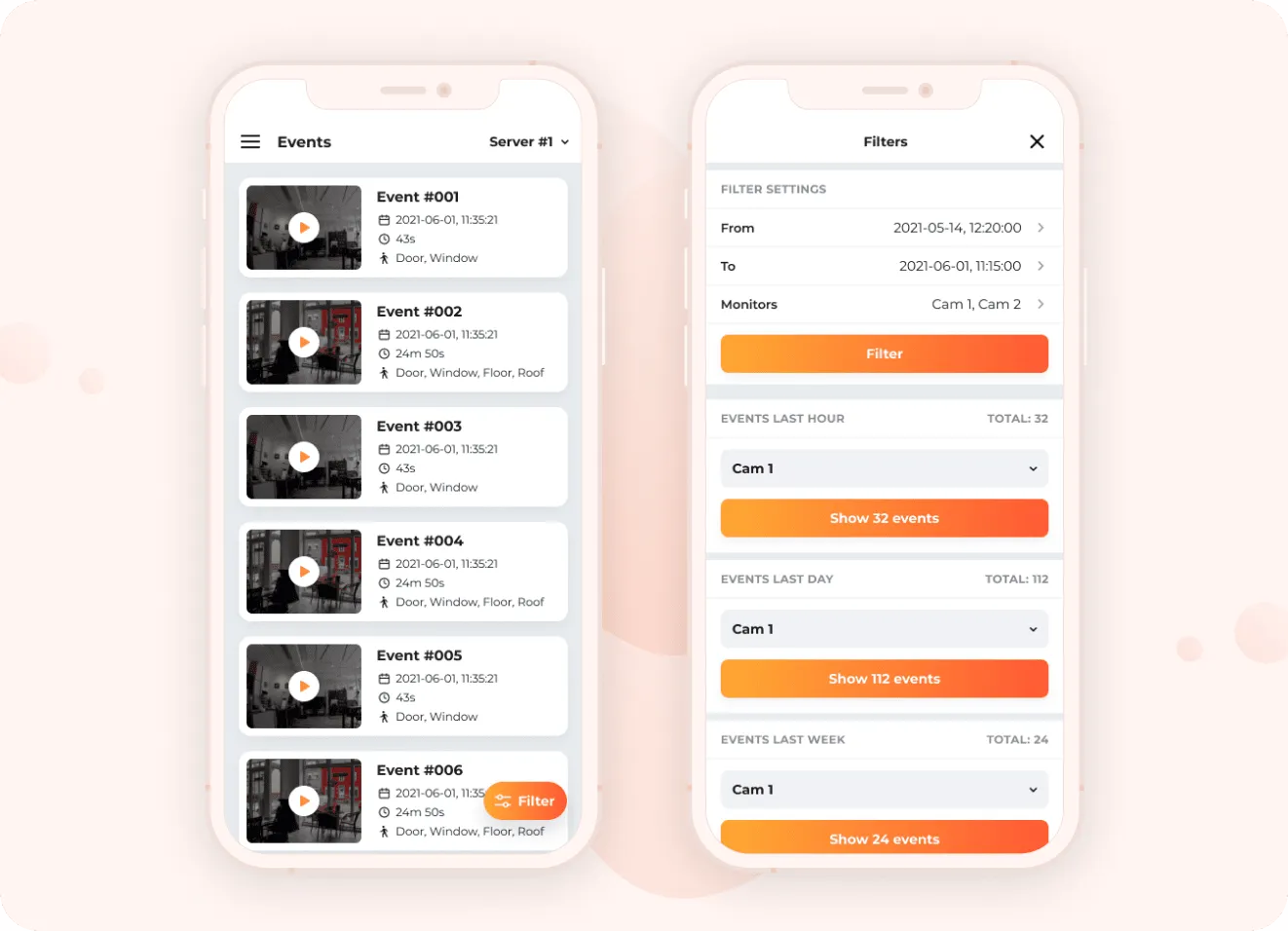 Surveillance system app: Reducing development costs by 23% with Angular, RxJS, and Ionic