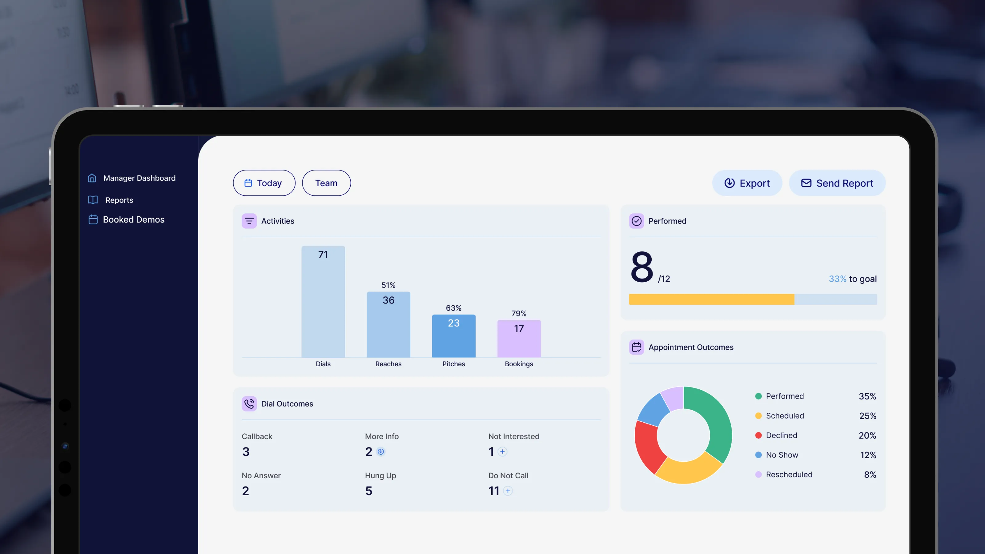 B2B call center enablement platform: Improving performance by 32% with a codebase audit