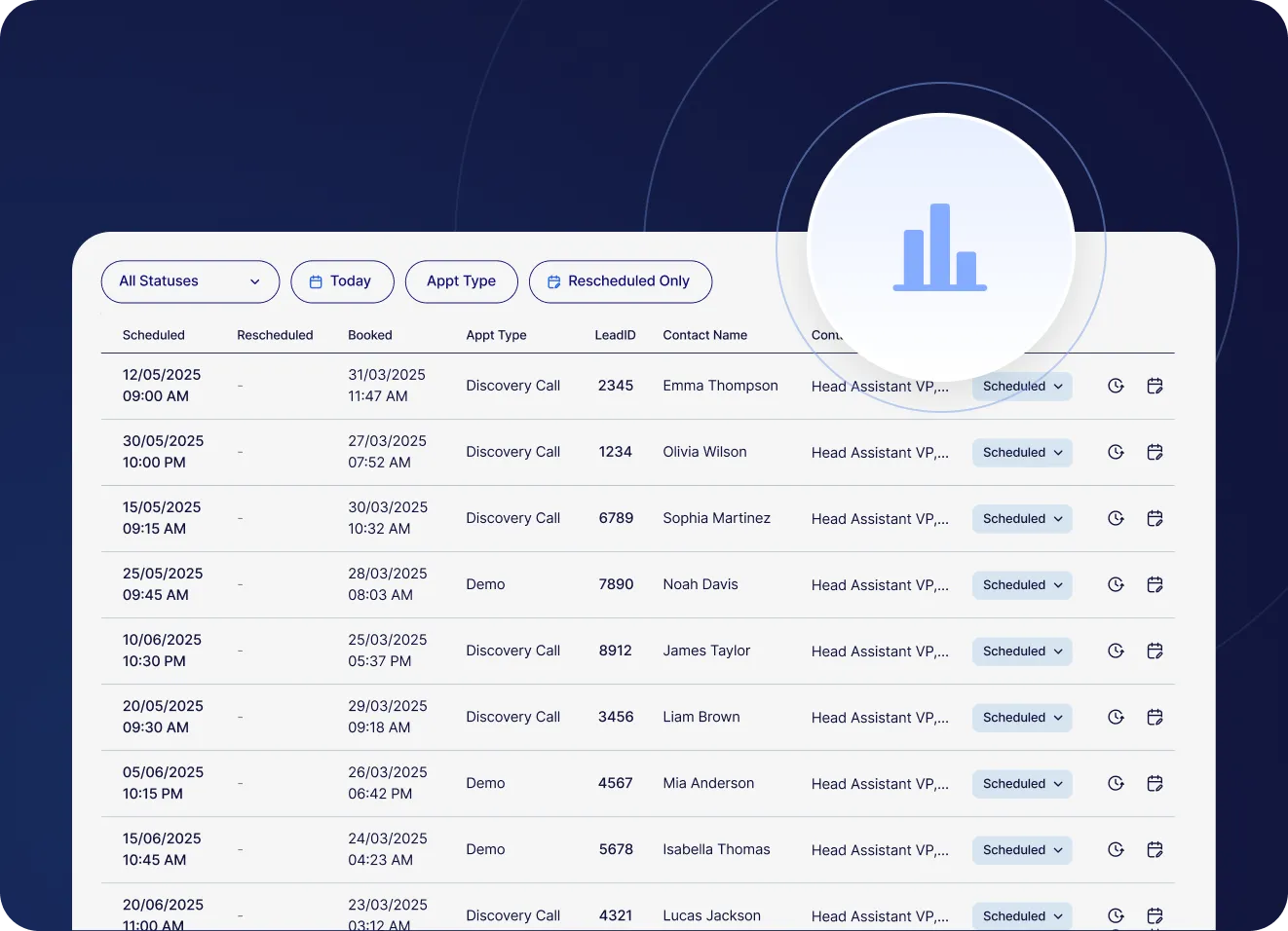 B2B call center enablement platform: Improving performance by 32% with a codebase audit