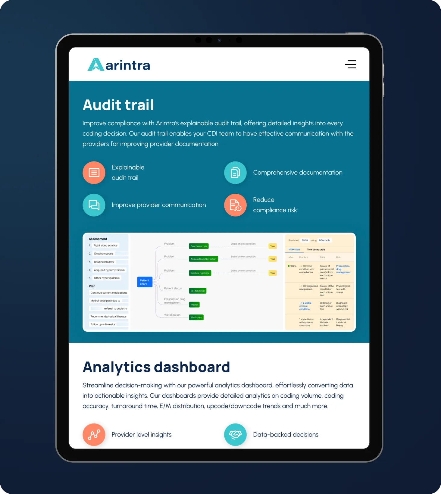 Webflow website rebuild and optimization: Improving investor engagement by 18%