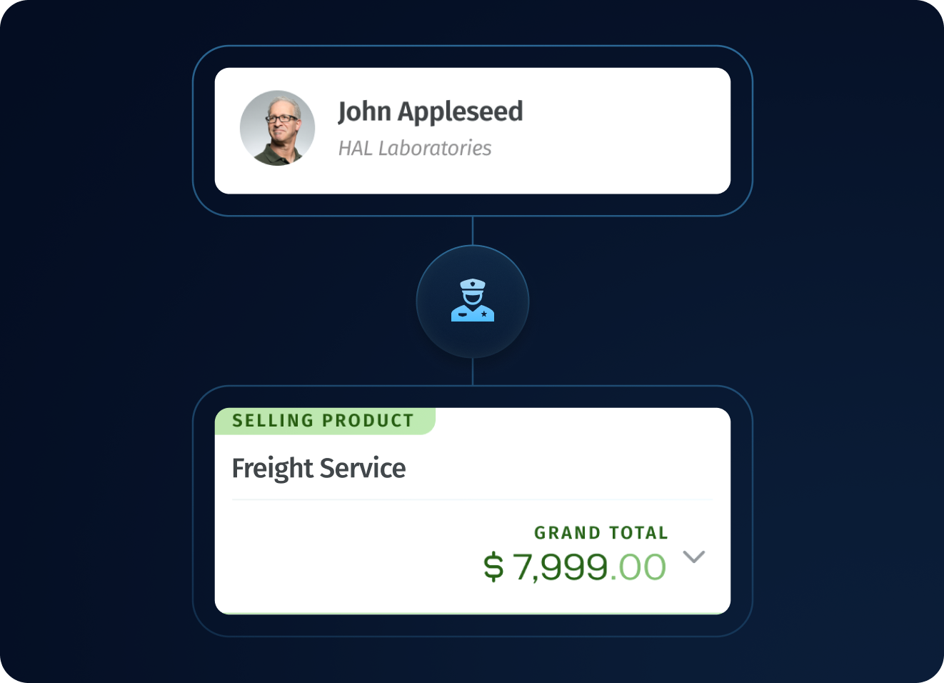 Escrow platform: Reducing development costs by 41% with a cost-efficient MVP tech stack