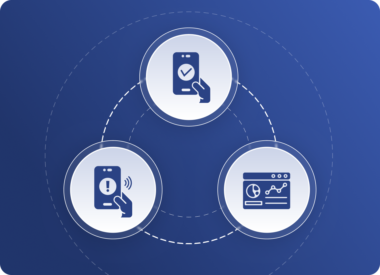 Shop assistant platform: Driving investor engagement by 31% with a demo-ready PoC