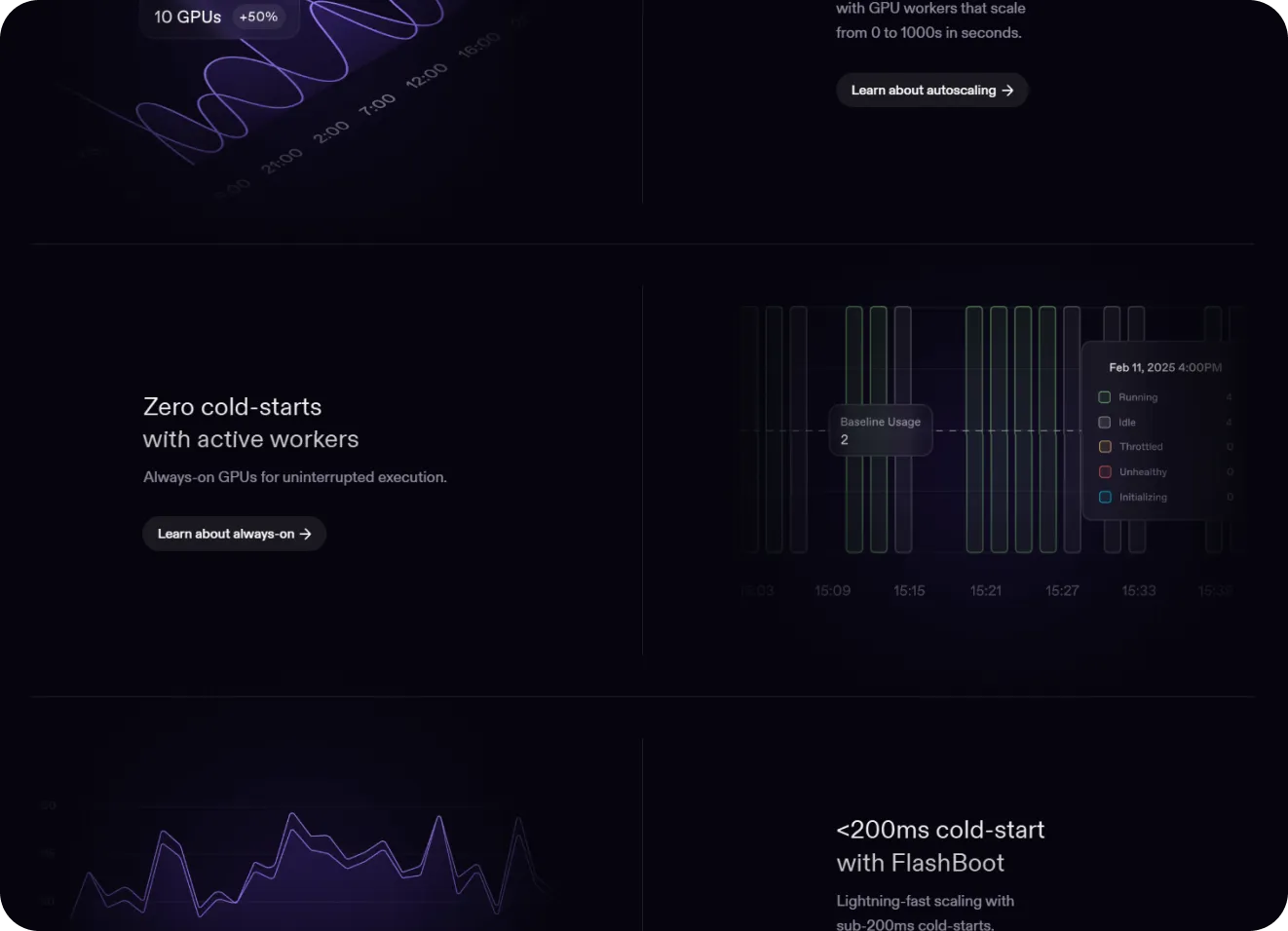 Webflow website optimization: Boosting conversions by 23% with enhanced UX