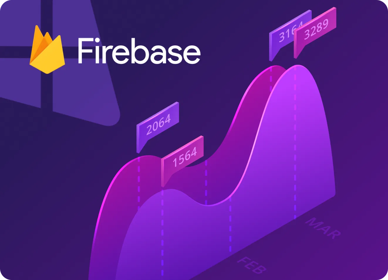 Replacing native mobile apps: Reducing churn by 37% with a webview app