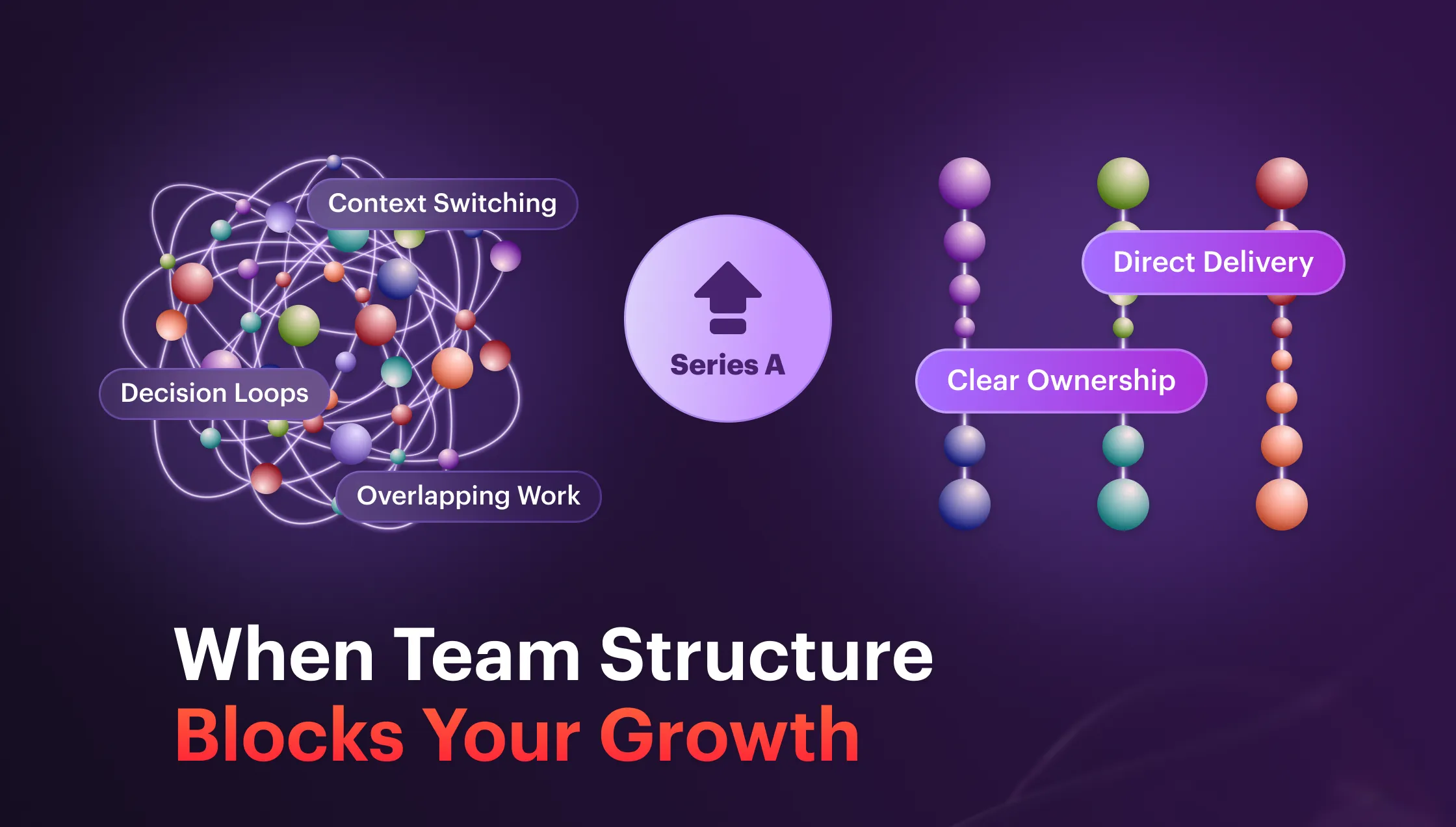 When Your Team Structure Can’t Support Company Growth