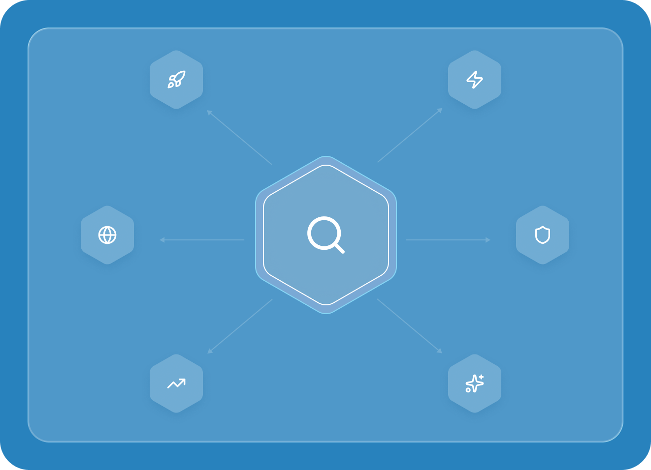 Health Insurance Enrollment Platform: From Zero to Scalable Product in 6 Weeks