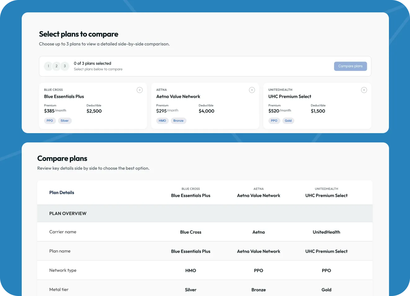 Health Insurance Enrollment Platform: From Zero to Scalable Product in 6 Weeks