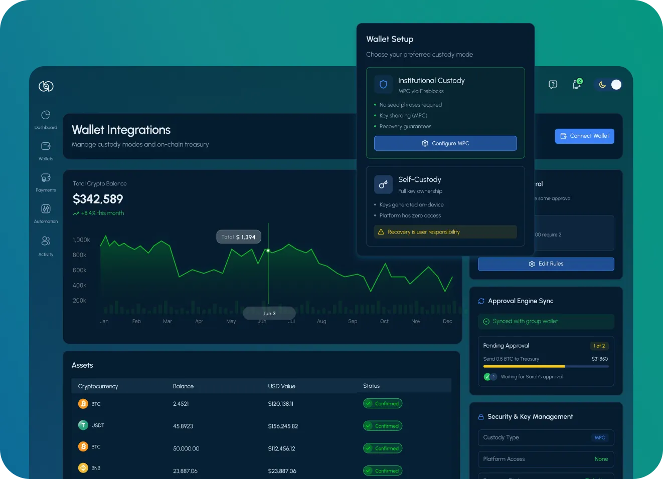 B2B Payments Startup: 10 Weeks to Investor-Ready, 7 Months to Launch
