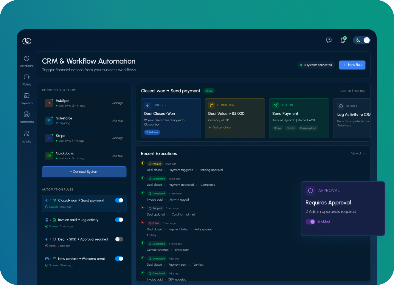 B2B Payments Startup with Shared Wallets: 10 Weeks to Investor-Ready, 7 Months to Launch