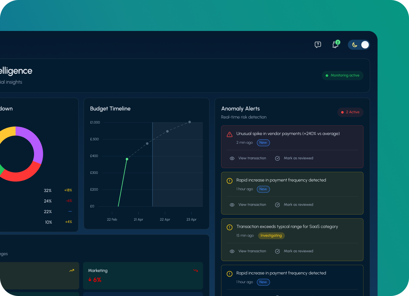B2B Payments Startup with Shared Wallets: 10 Weeks to Investor-Ready, 7 Months to Launch