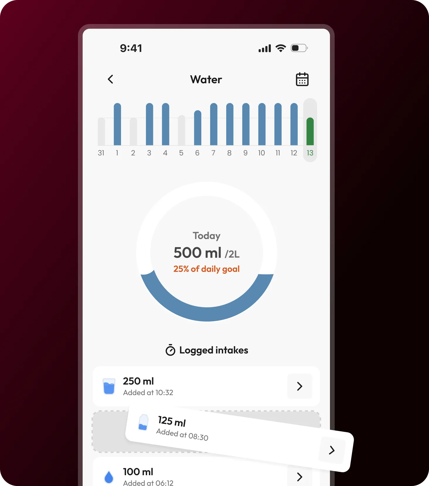 Carnivore diet app: Securing a 54% DAU:MAU ratio with engagement-driving user flows