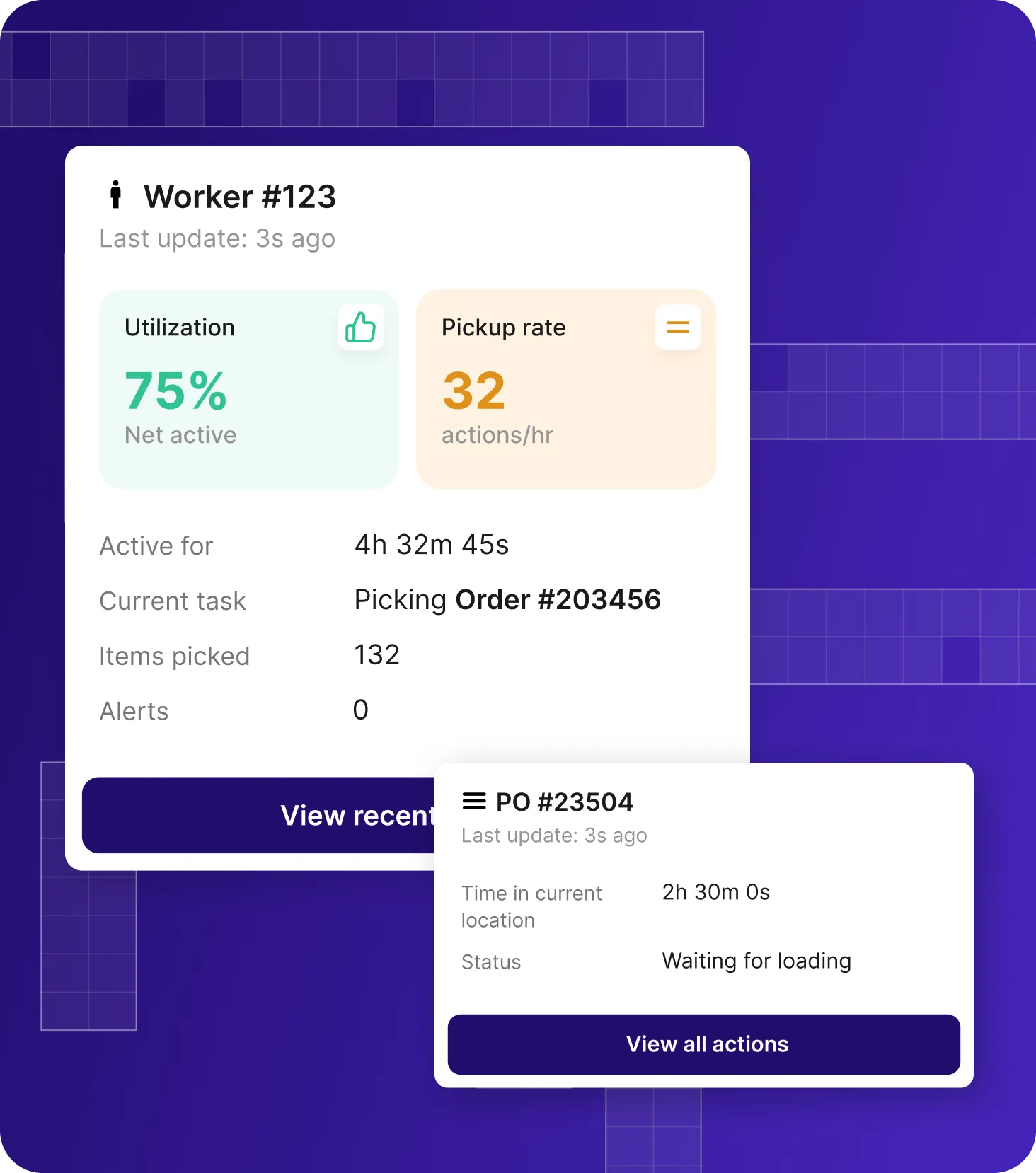 AI-driven warehouse automation: Speeding up design cycle time by 22% with a design concept