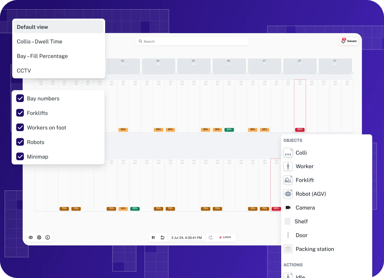 AI-driven warehouse automation: Speeding up design cycle time by 22% with a design concept