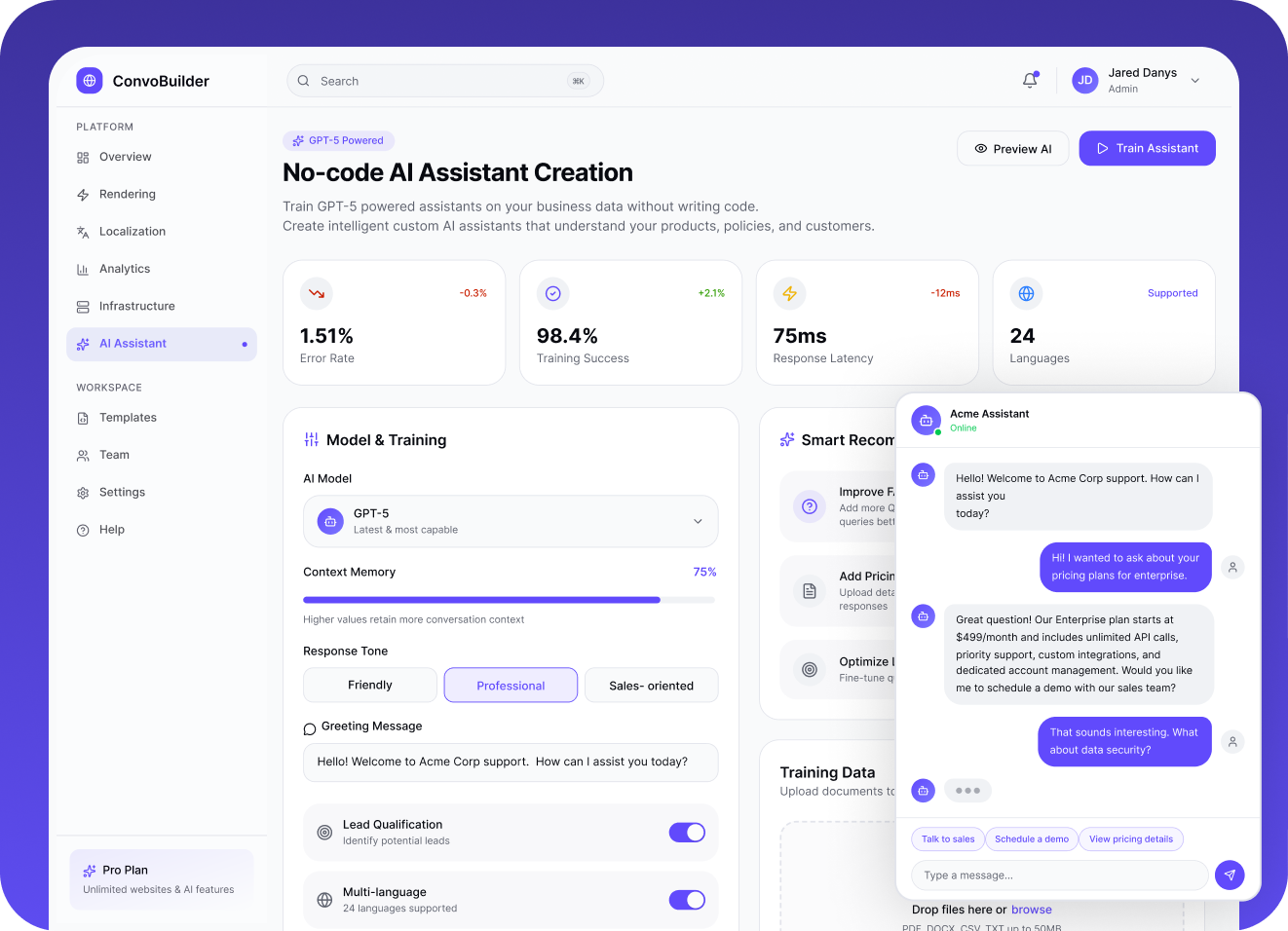 Conversational AI website builder: Speeding up delivery with 2.3x faster milestone completion