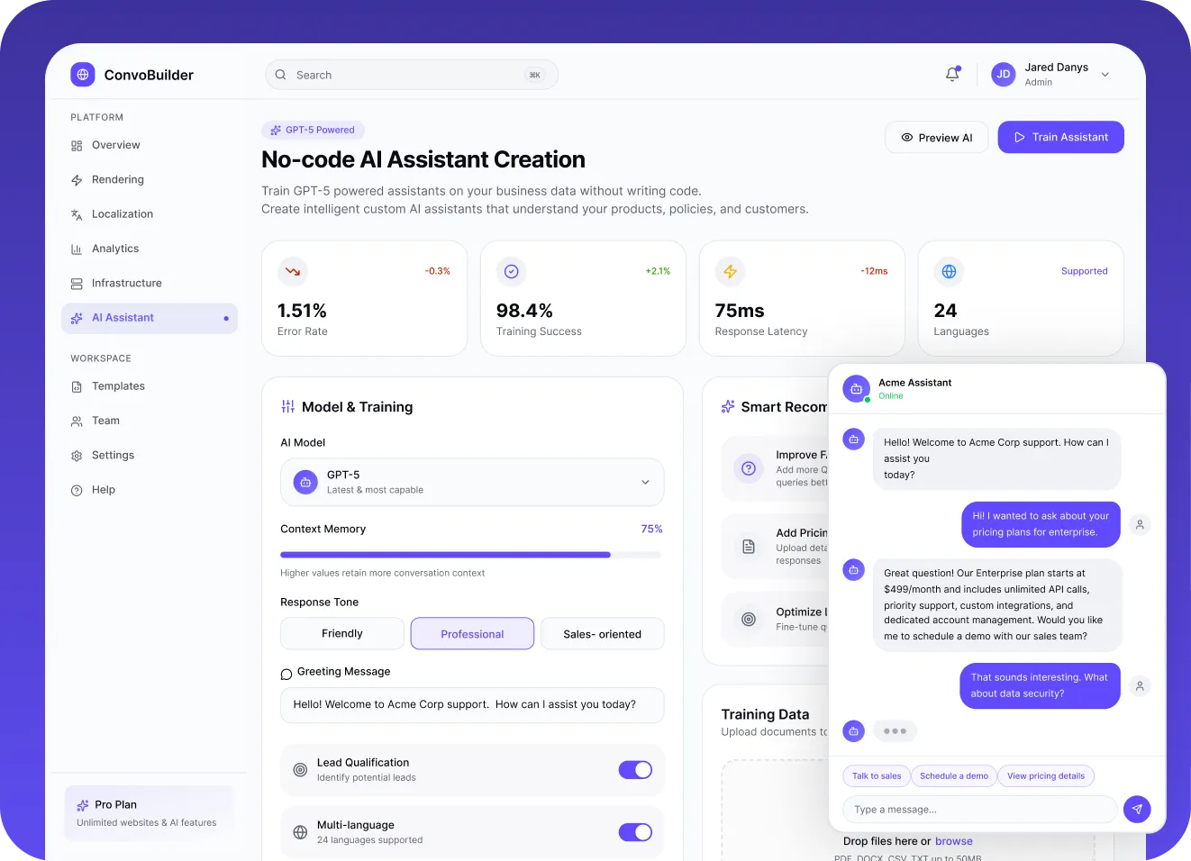 Conversational AI website builder: Speeding up delivery with 2.3x faster milestone completion