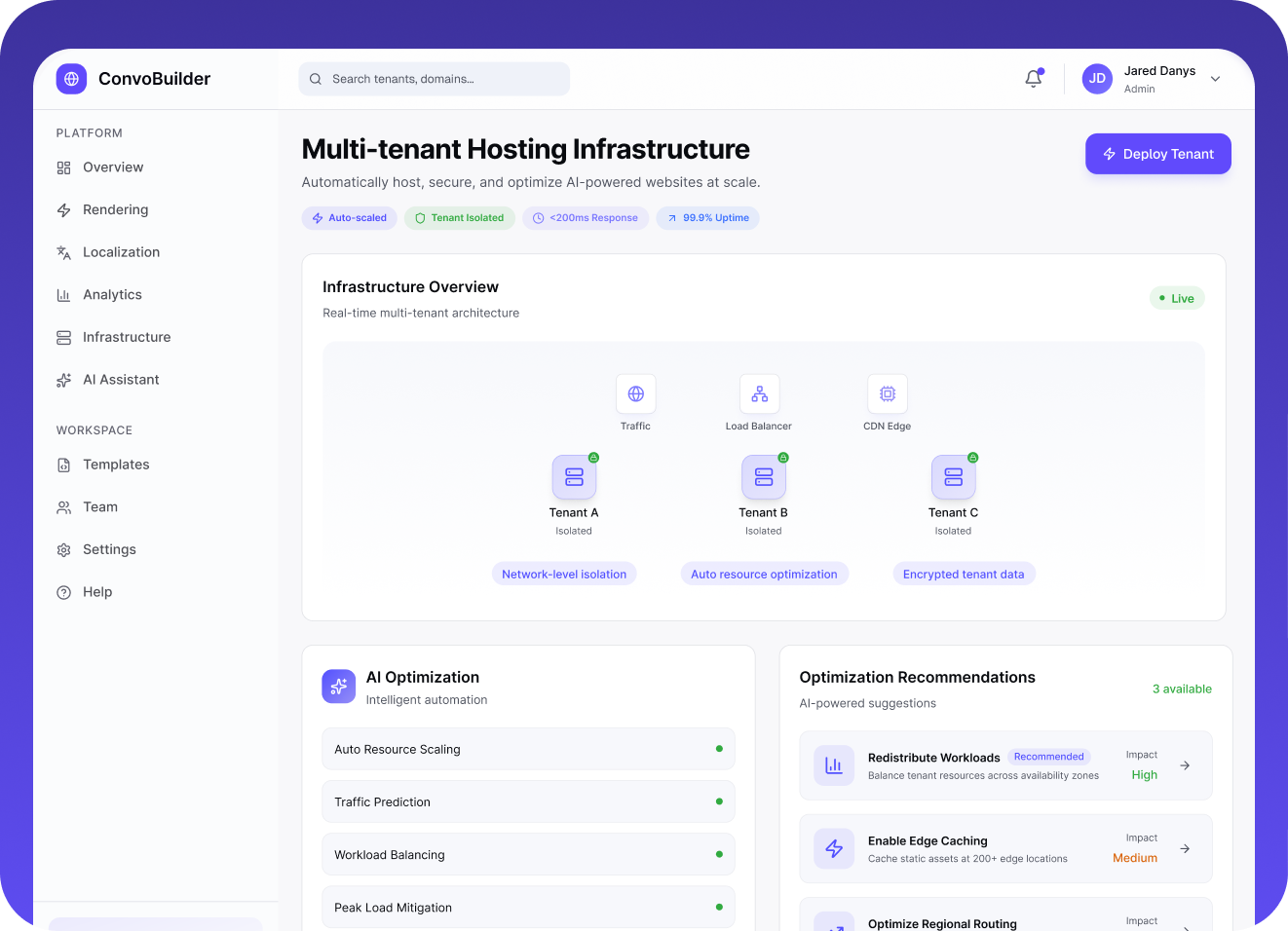 Conversational AI website builder: Speeding up delivery with 2.3x faster milestone completion