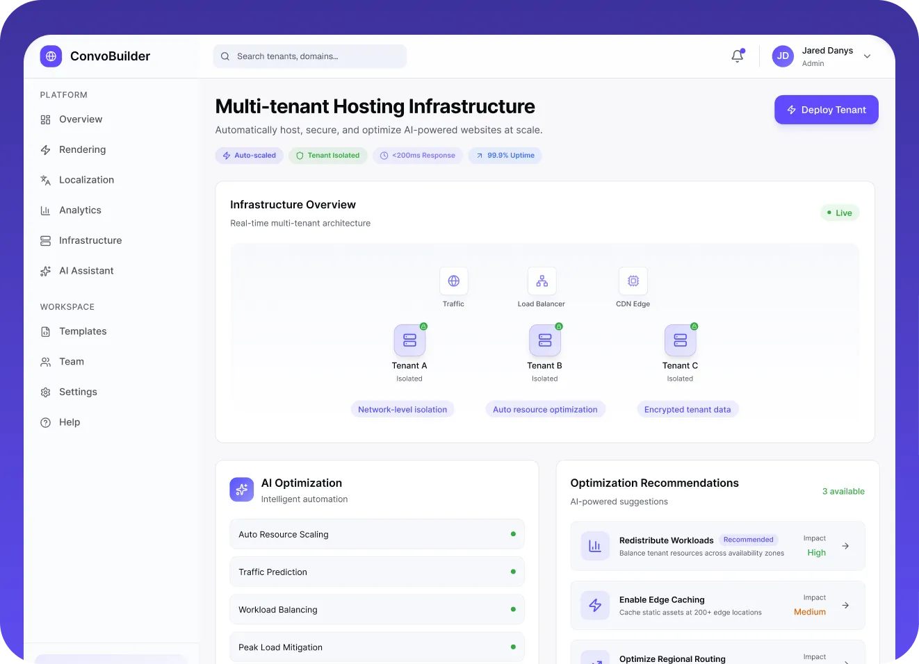 Conversational AI website builder: Speeding up delivery with 2.3x faster milestone completion